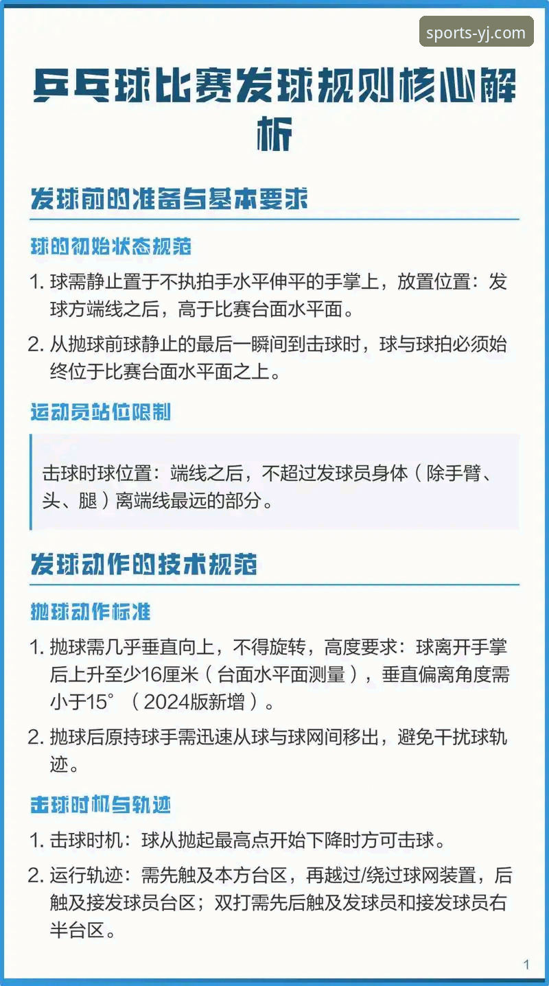 揭秘盈嘉体育娱乐平台：新手必知的五大操作技巧与背后真相
